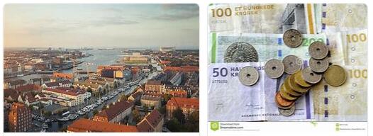 Denmark Economy